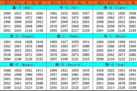 1989年属相|1989年出生的属什么属相 1989年出生的是什么生肖